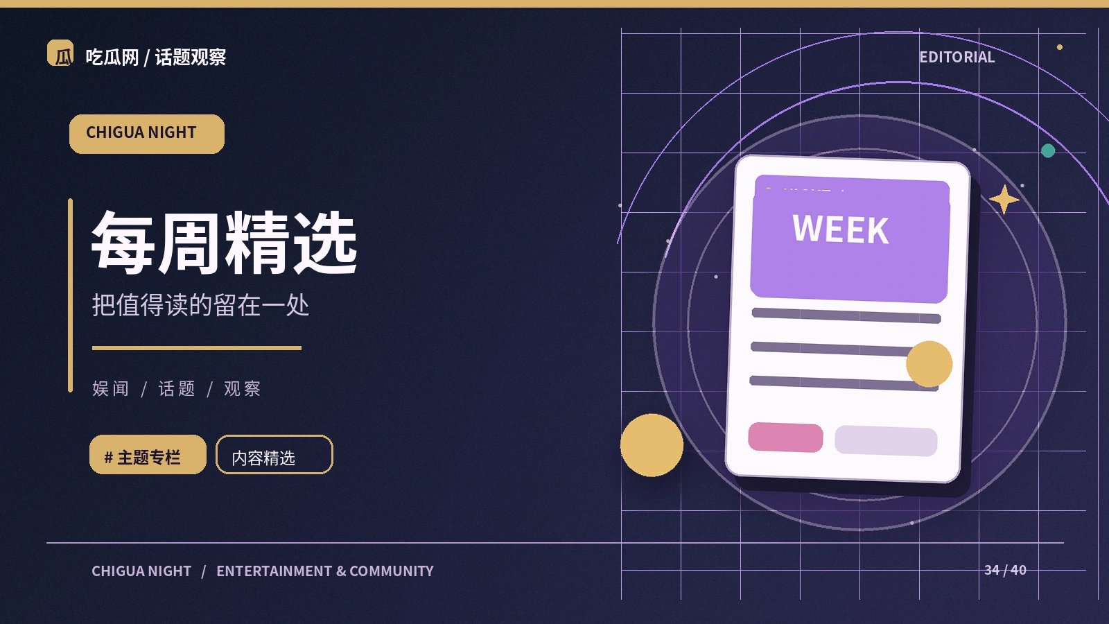 每周阅读清单怎么选
